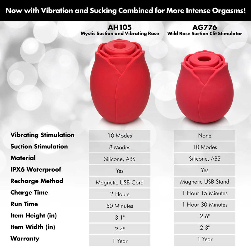 XR Brands Mystic Rose Sucking and Vibrating Silicone Rose - Red