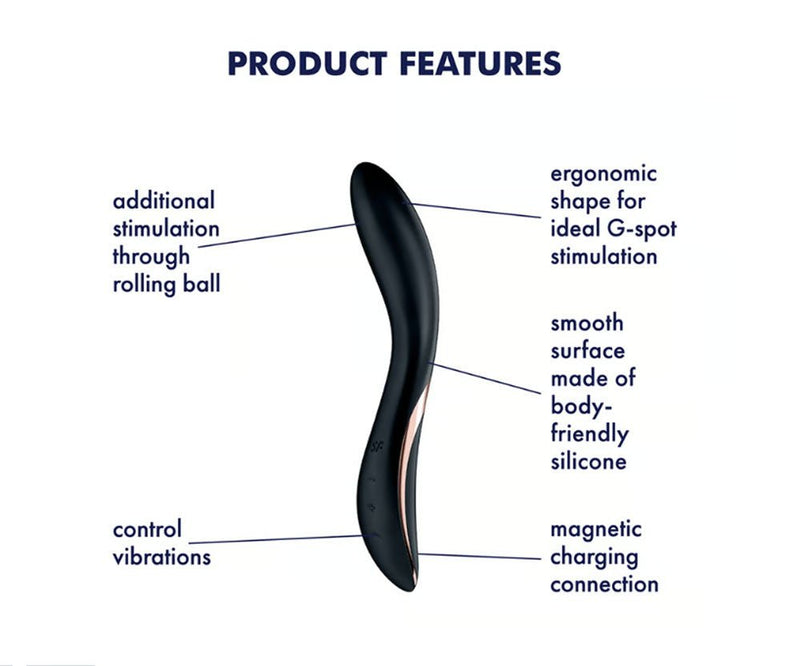Satisfyer Satisfyer Rrrolling Explosion - Vibrator - Black