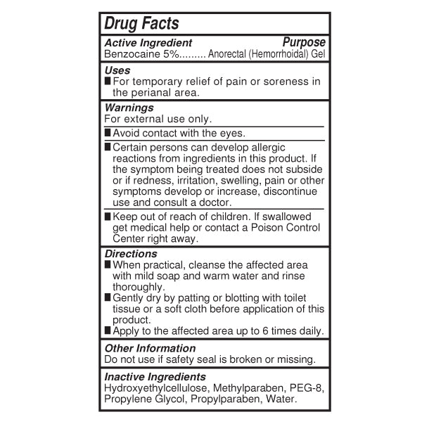 Body Action Anal Glide Extra 2 Oz Pump Bottle